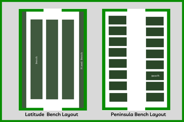 Different Layout of Greenhouse